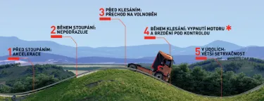 Optiroll2