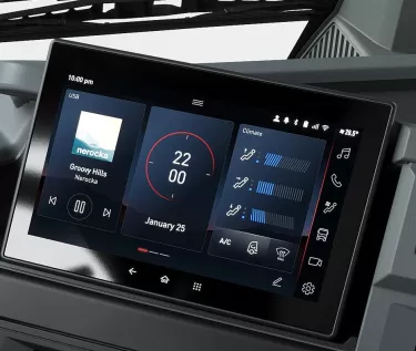 A multifunction screen